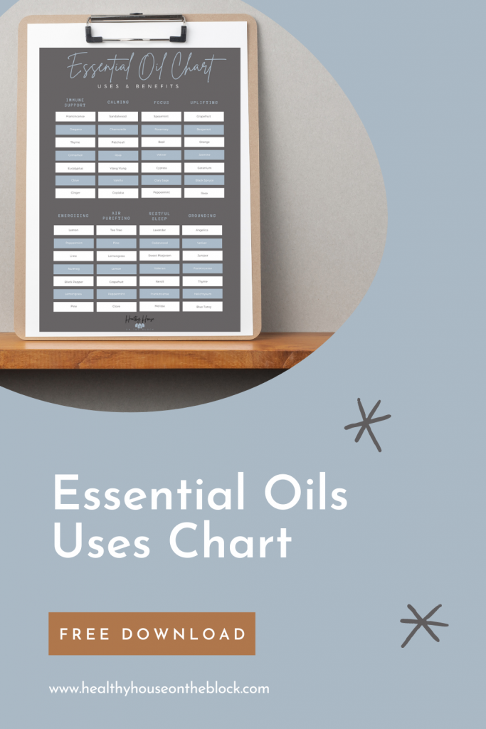 essential oils uses chart free download