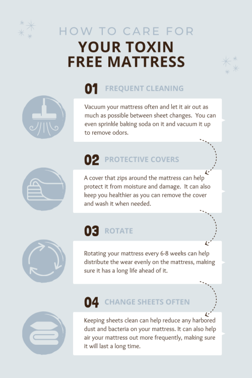 how to care for your toxin free mattress