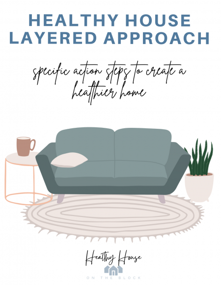 healthy house layer approach ebook