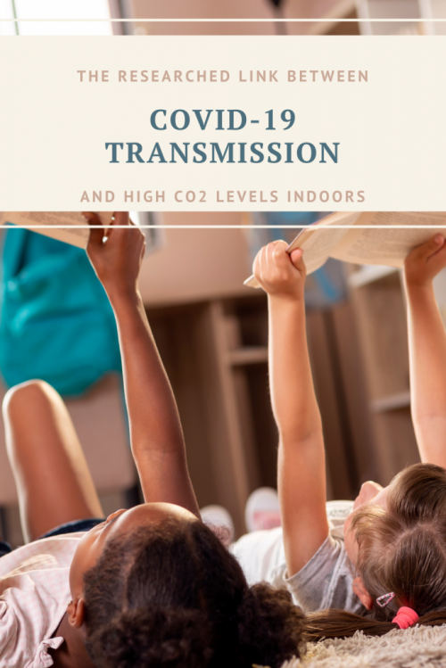 the link between high carbon dioxide levels and covid-19 transmissions indoors